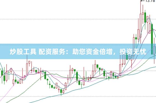 炒股工具 配资服务：助您资金倍增，投资无忧