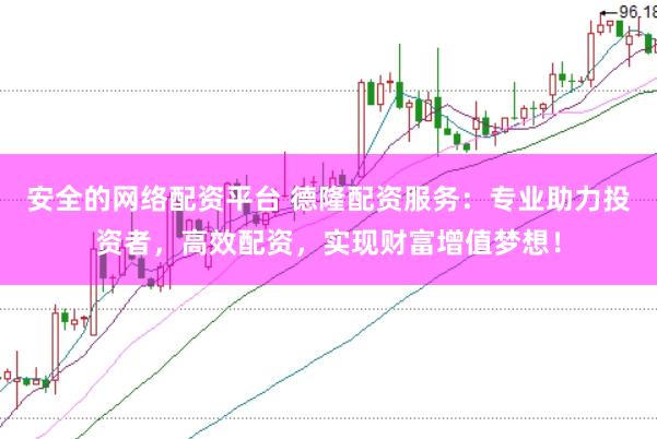安全的网络配资平台 德隆配资服务：专业助力投资者，高效配资，实现财富增值梦想！