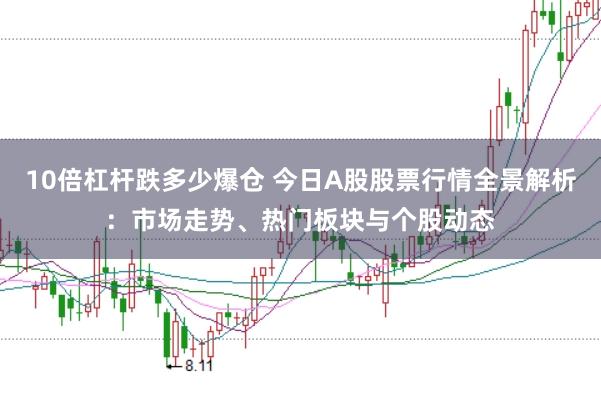 10倍杠杆跌多少爆仓 今日A股股票行情全景解析：市场走势、热门板块与个股动态