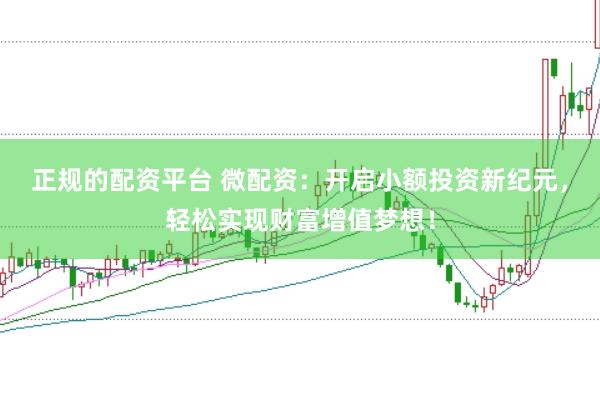 正规的配资平台 微配资：开启小额投资新纪元，轻松实现财富增值梦想！