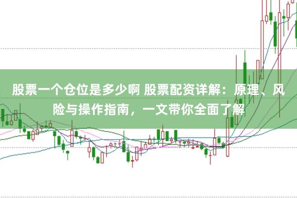 股票一个仓位是多少啊 股票配资详解：原理、风险与操作指南，一文带你全面了解