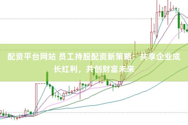 配资平台网站 员工持股配资新策略：共享企业成长红利，共创财富未来