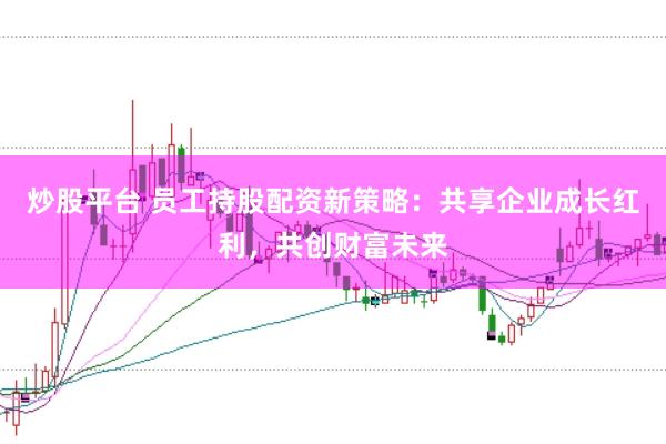 炒股平台 员工持股配资新策略：共享企业成长红利，共创财富未来