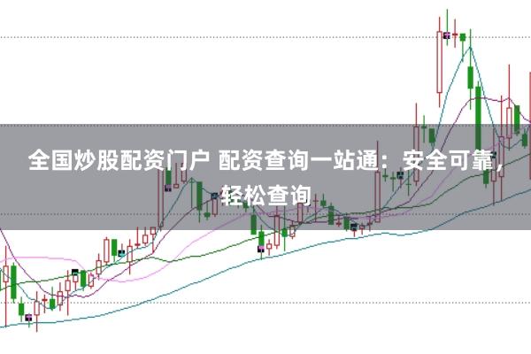 全国炒股配资门户 配资查询一站通：安全可靠，轻松查询