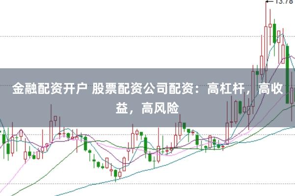 金融配资开户 股票配资公司配资：高杠杆，高收益，高风险