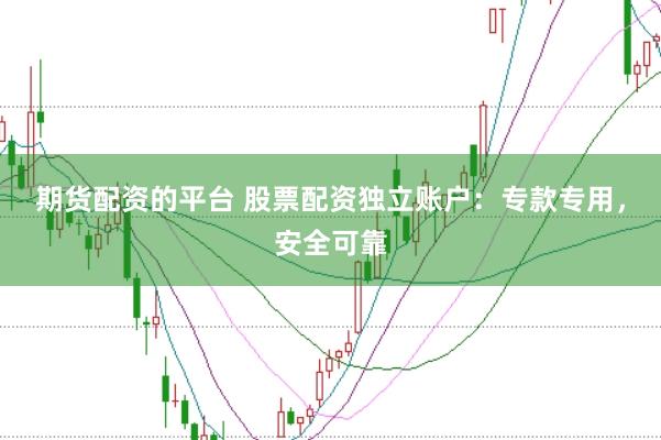 期货配资的平台 股票配资独立账户：专款专用，安全可靠
