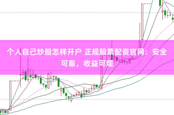 个人自己炒股怎样开户 正规股票配资官网：安全可靠，收益可观