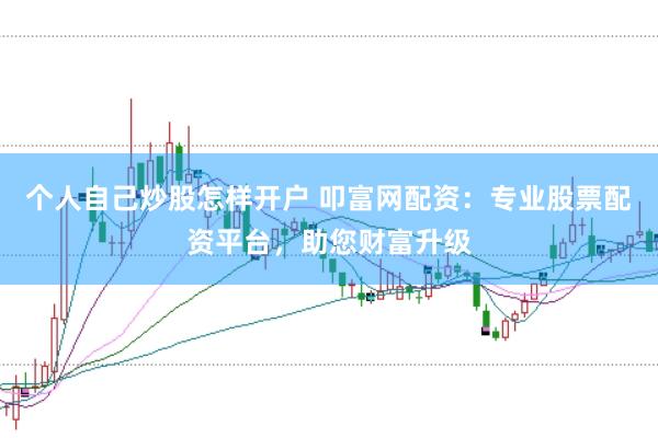 个人自己炒股怎样开户 叩富网配资：专业股票配资平台，助您财富升级