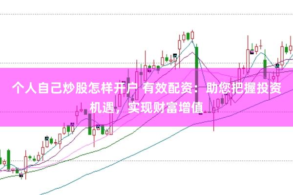 个人自己炒股怎样开户 有效配资：助您把握投资机遇，实现财富增值