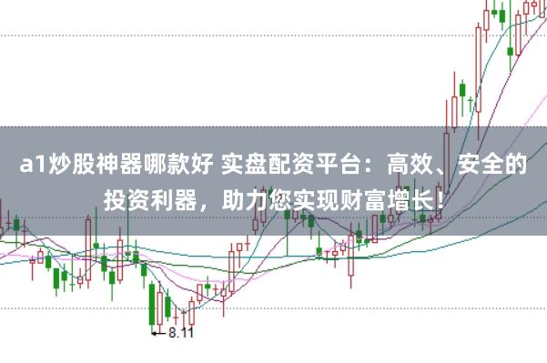 a1炒股神器哪款好 实盘配资平台：高效、安全的投资利器，助力您实现财富增长！