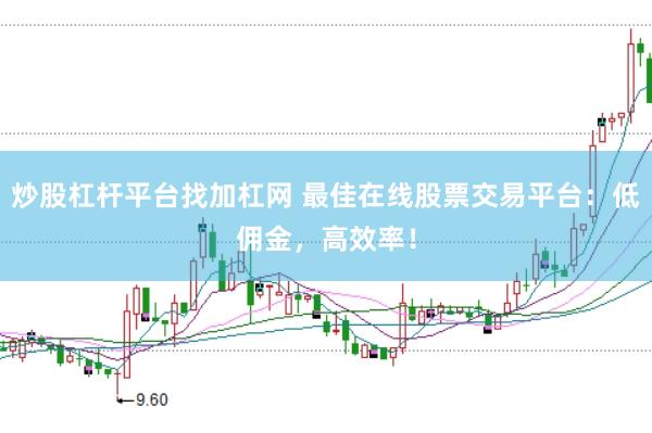 炒股杠杆平台找加杠网 最佳在线股票交易平台：低佣金，高效率！