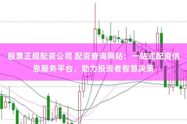 股票正规配资公司 配资查询网站：一站式配资信息服务平台，助力投资者智慧决策