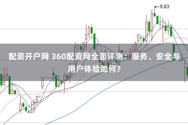 配资开户网 360配资网全面评测：服务、安全与用户体验如何？