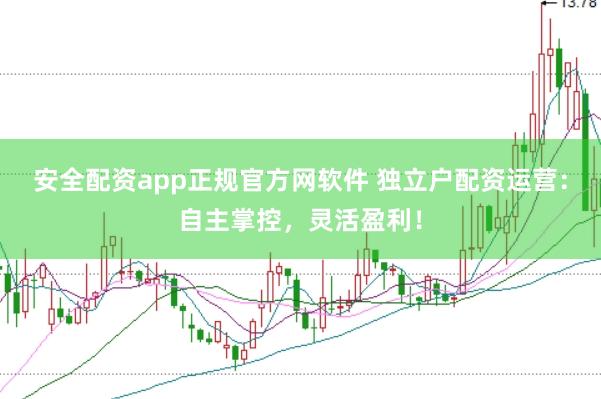 安全配资app正规官方网软件 独立户配资运营：自主掌控，灵活盈利！
