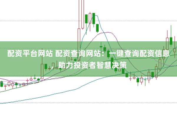配资平台网站 配资查询网站：一键查询配资信息，助力投资者智慧决策