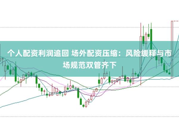 个人配资利润追回 场外配资压缩：风险缓释与市场规范双管齐下