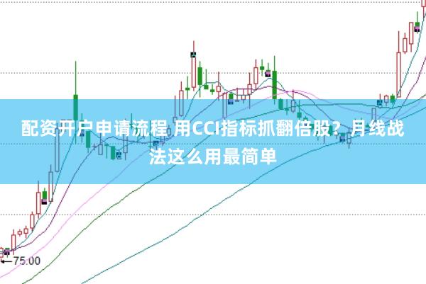 配资开户申请流程 用CCI指标抓翻倍股？月线战法这么用最简单