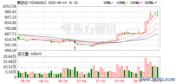 K图 688256_0