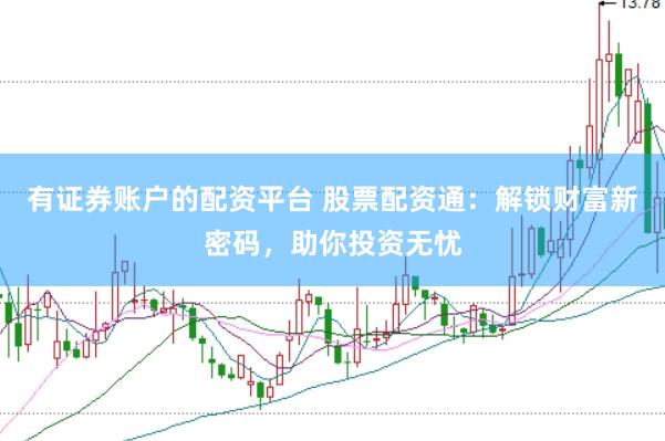 有证券账户的配资平台 股票配资通：解锁财富新密码，助你投资无忧