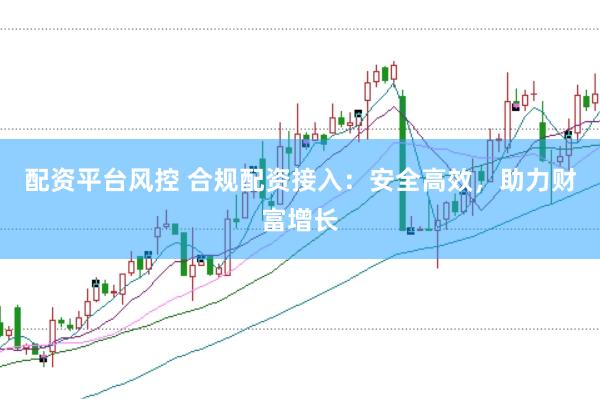 配资平台风控 合规配资接入：安全高效，助力财富增长
