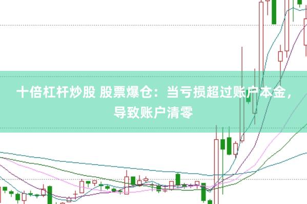 十倍杠杆炒股 股票爆仓：当亏损超过账户本金，导致账户清零