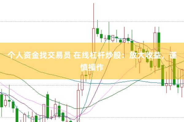 个人资金找交易员 在线杠杆炒股：放大收益，谨慎操作