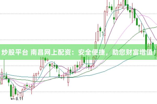 炒股平台 南昌网上配资：安全便捷，助您财富增值！