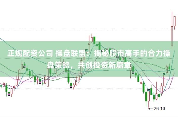 正规配资公司 操盘联盟：揭秘股市高手的合力操盘策略，共创投资新篇章
