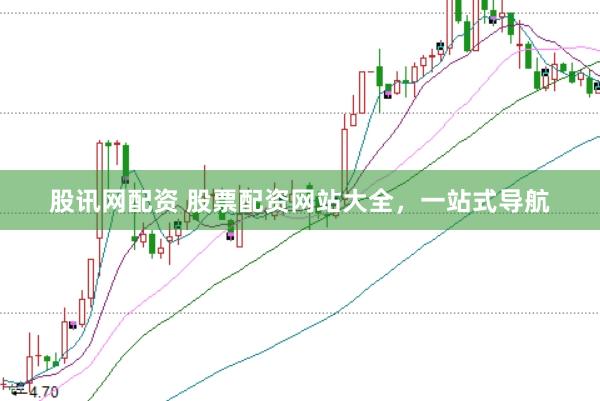 股讯网配资 股票配资网站大全，一站式导航