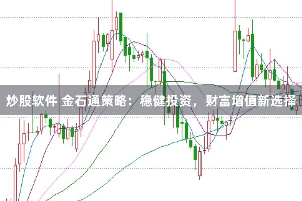 炒股软件 金石通策略：稳健投资，财富增值新选择