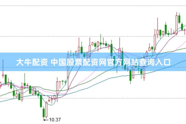 大牛配资 中国股票配资网官方网站查询入口