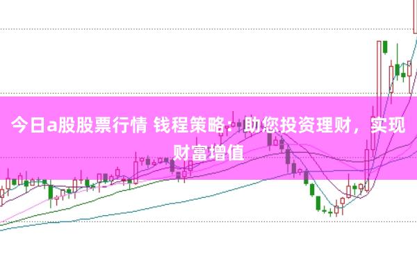 今日a股股票行情 钱程策略:助您投资理财,实现财富增值