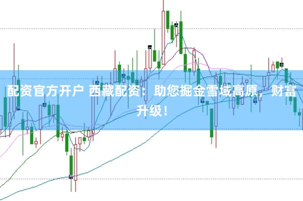 配资官方开户 西藏配资:助您掘金雪域高原,财富升级!