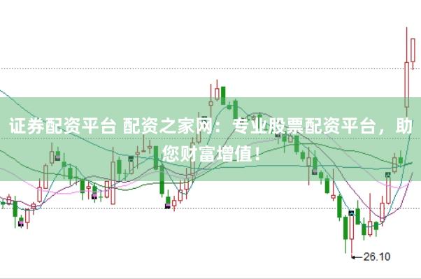 证券配资平台 配资之家网：专业股票配资平台，助您财富增值！