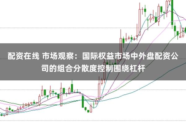 配资在线 市场观察:国际权益市场中外盘配资公司的组合分散度控制围绕杠杆