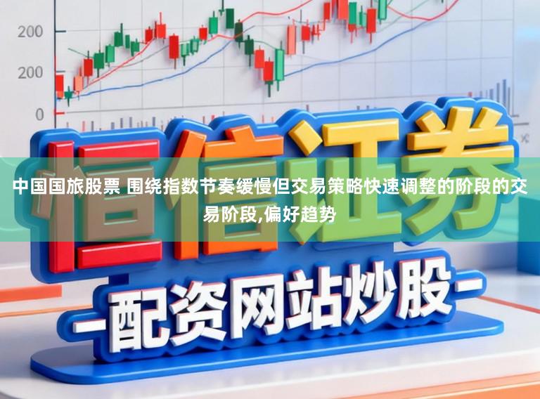 中国国旅股票 围绕指数节奏缓慢但交易策略快速调整的阶段的交易阶段，偏好趋势
